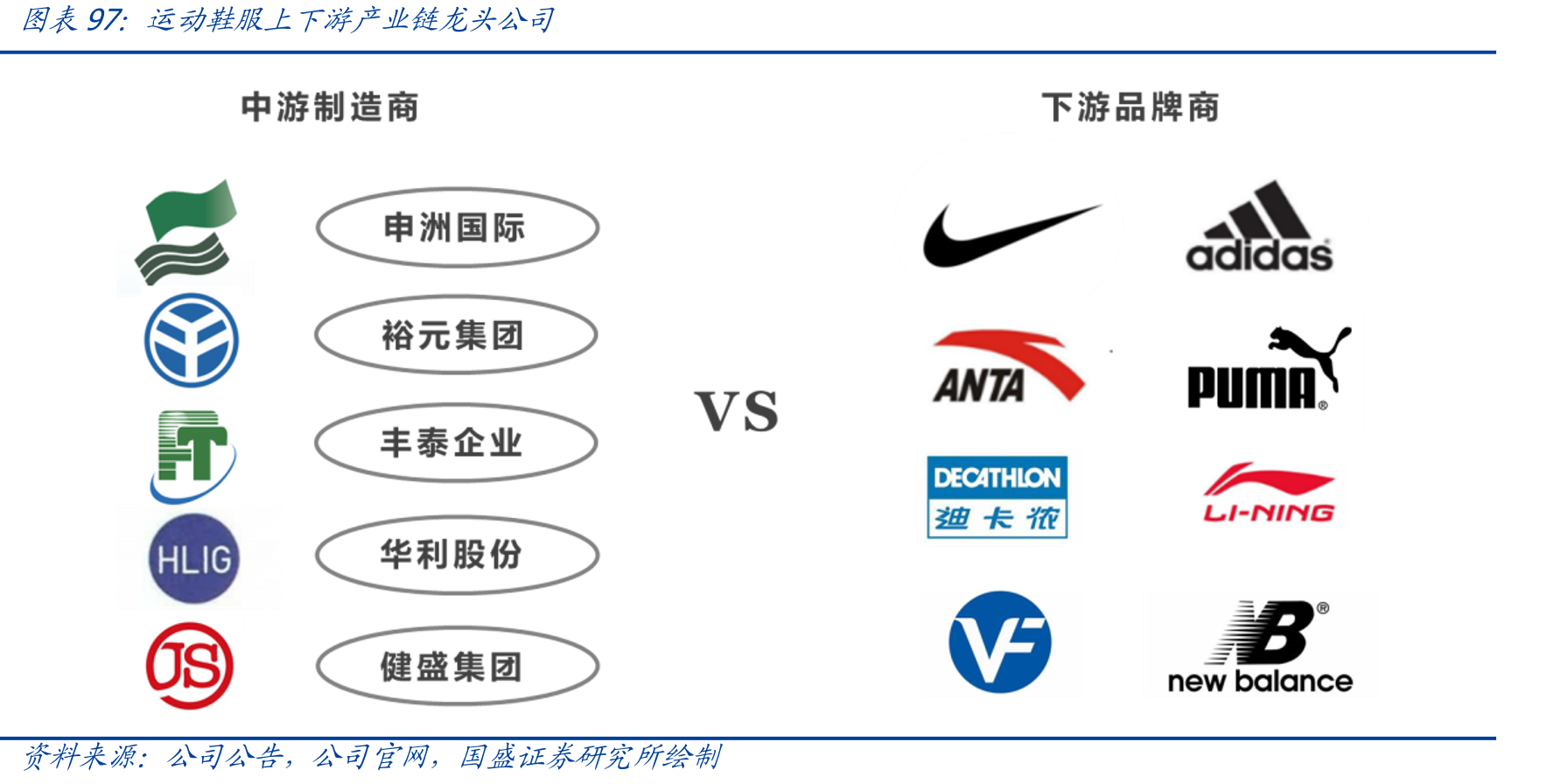 国内市场市占率前11名品牌中国际/国内品牌市占率合计（%）_第5页