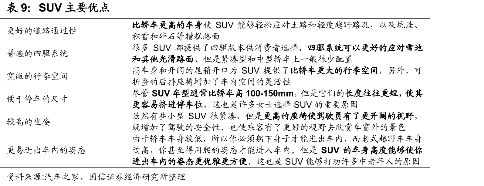 企业品牌影响力、汽车品牌价值排行榜_第2页