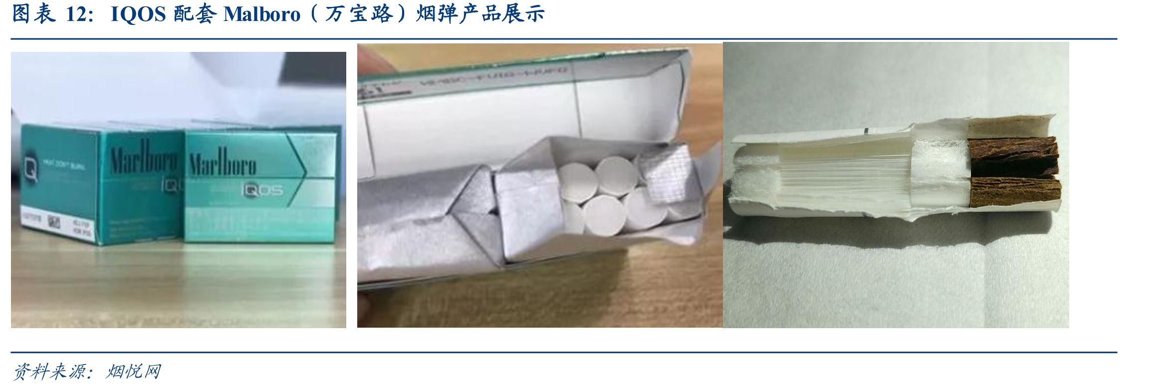 IQOS配套Malboro（万宝路）烟弹产品展示