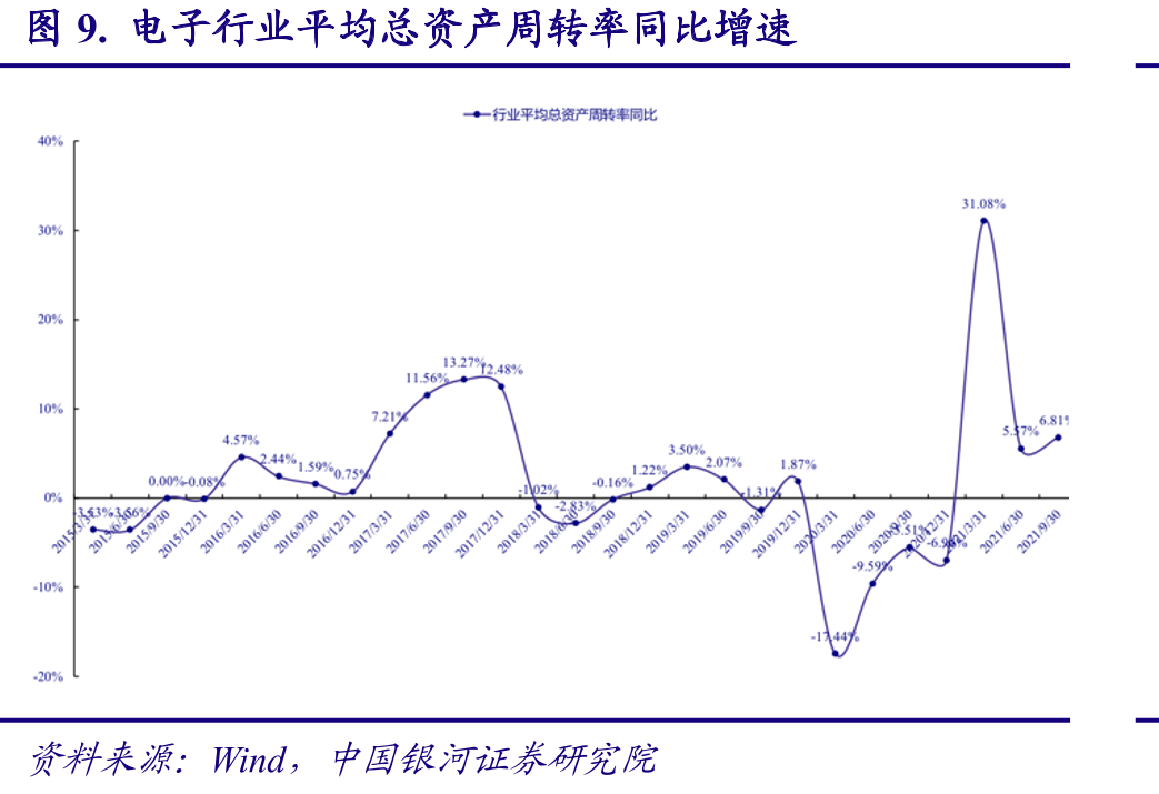 全球十大煤电国家碳中和承诺情况_第5页
