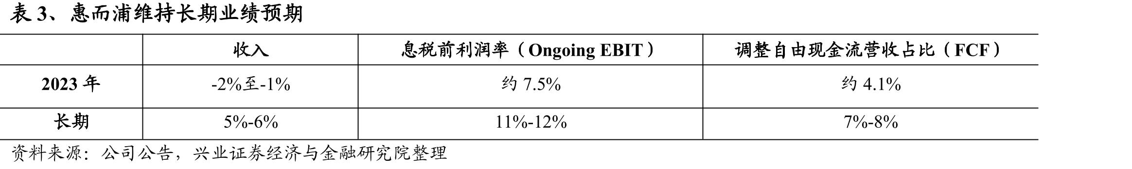 图21、23W5家电板块陆股通净流入6.62亿元_第5页
