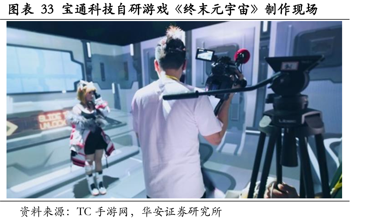 图表31“虹宇宙”登陆号在二手交易平台上挂出高价_第5页