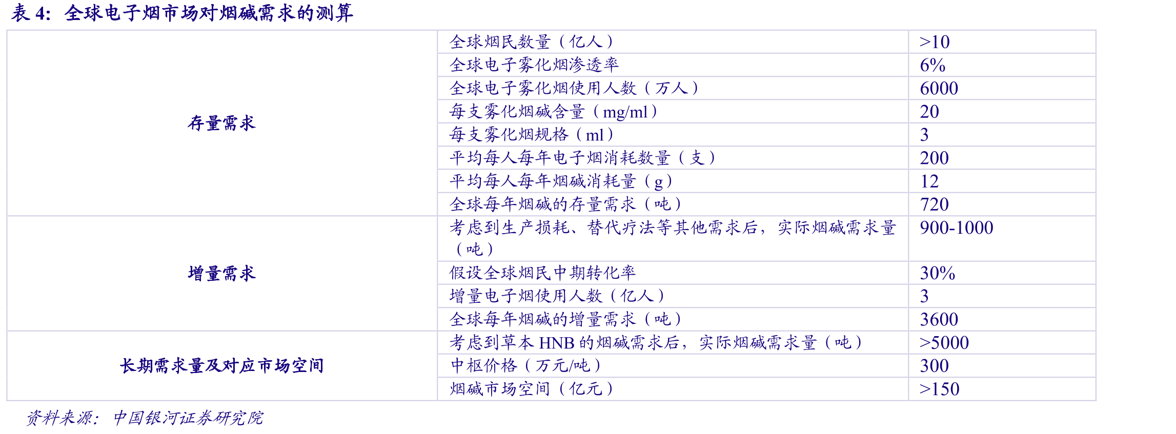 中国电子烟政策_第2页