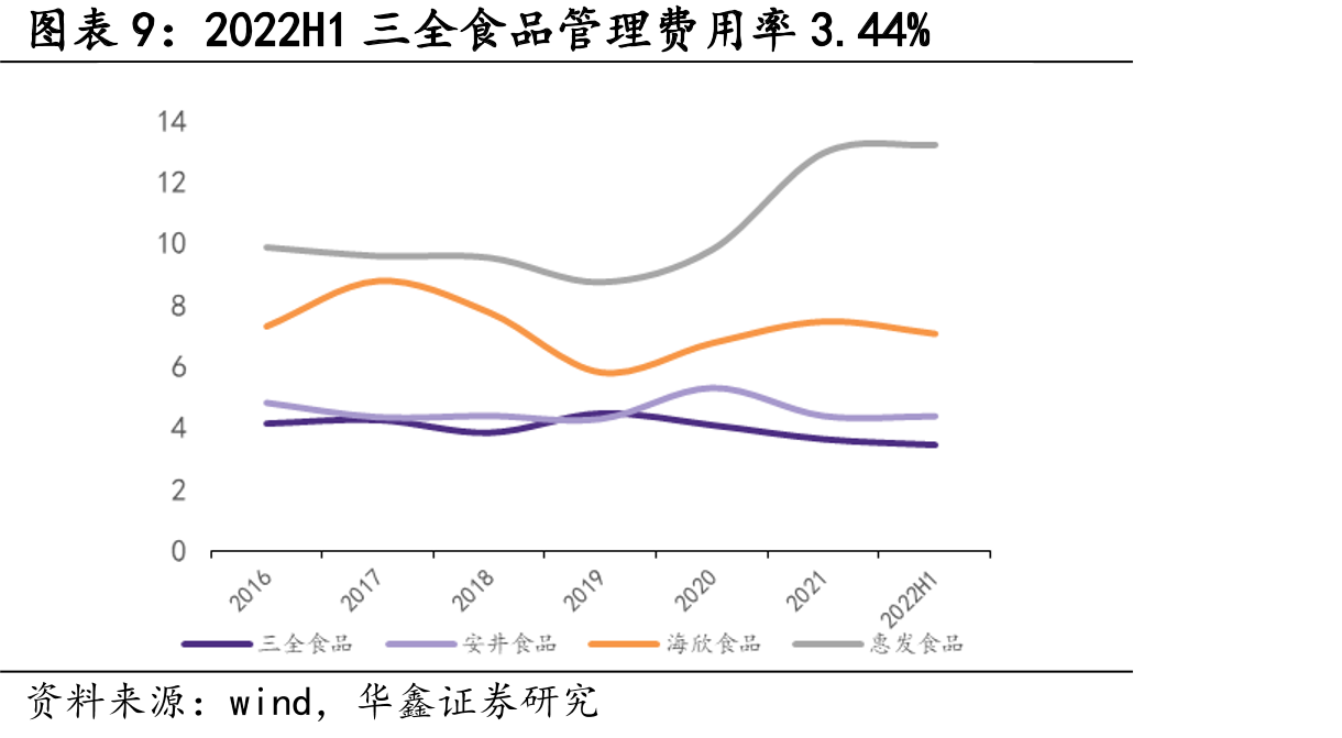 我国冷藏车市场保有量由2014年7.59万_第2页