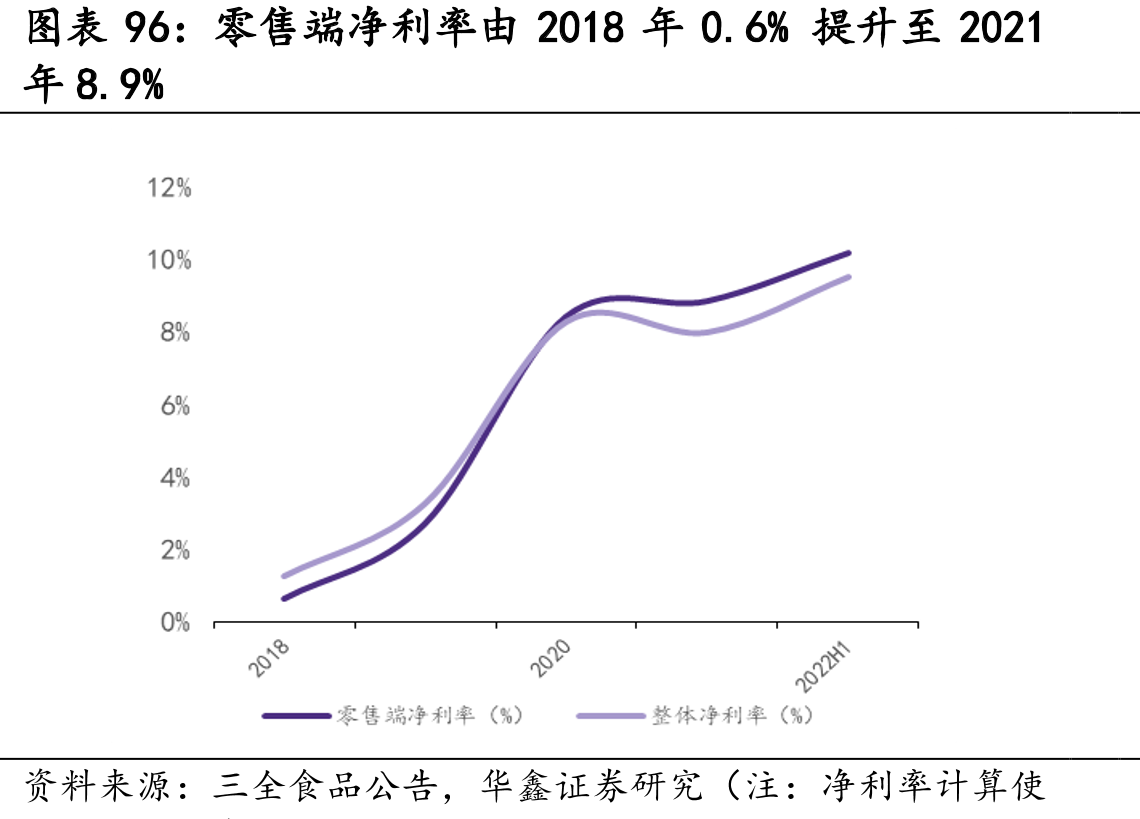 我国冷藏车市场保有量由2014年7.59万_第5页