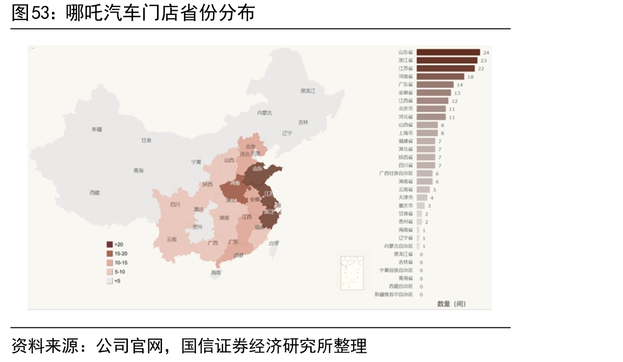 哪吒汽车门店省份分布