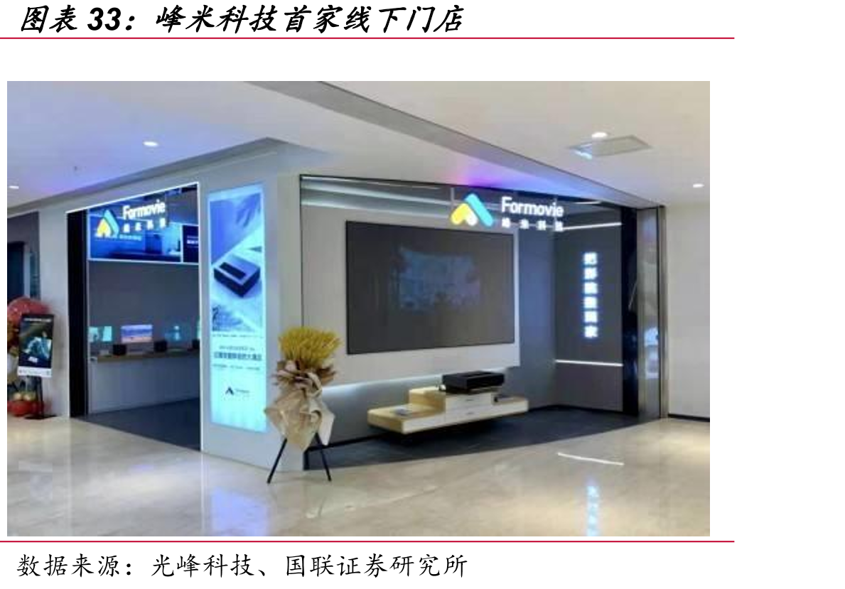 峰米科技首家线下门店