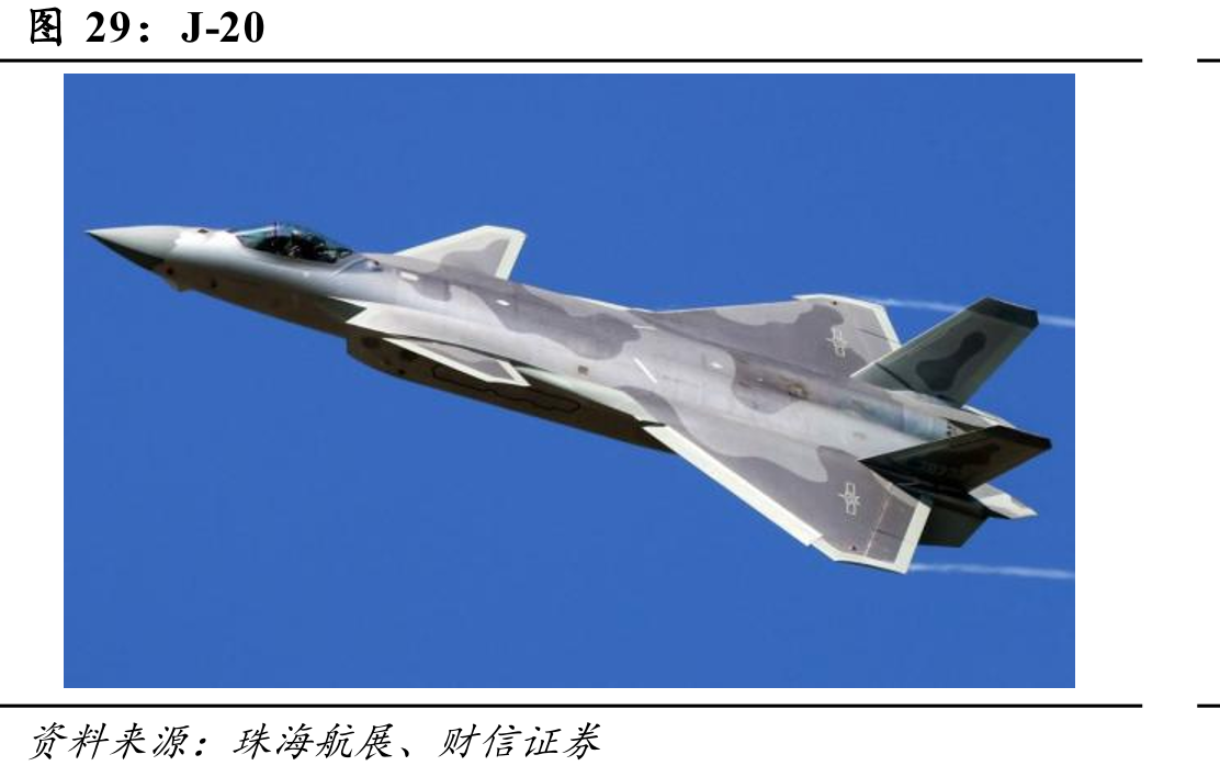 J-20