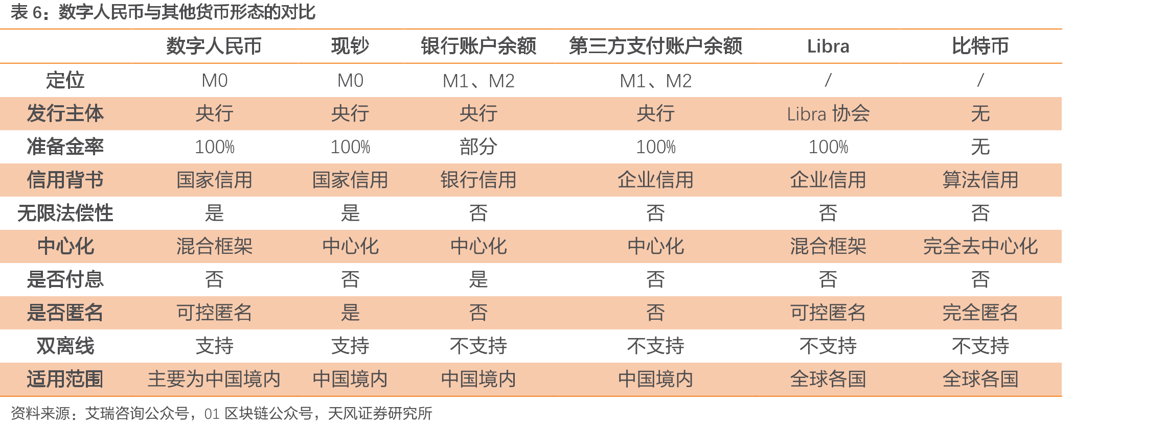 公司为各行业客户提供优质产品与服务_第4页