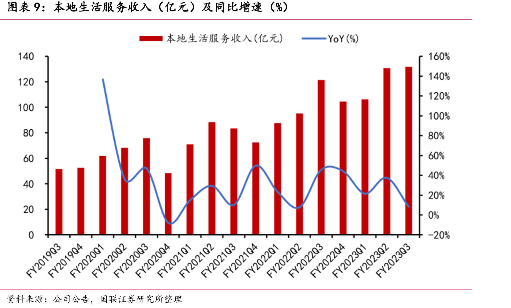 阿里云全球基础设施_第2页