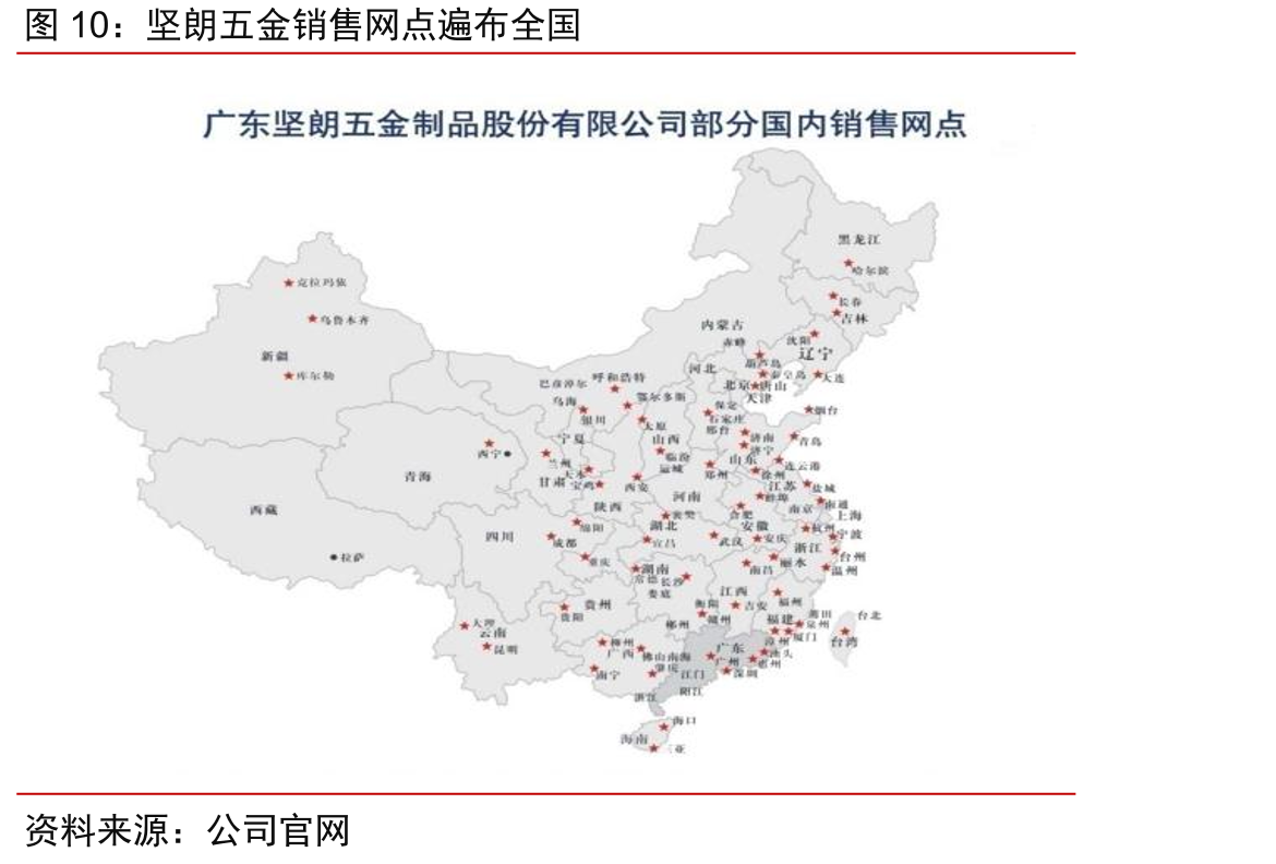 坚朗五金销售网点遍布全国