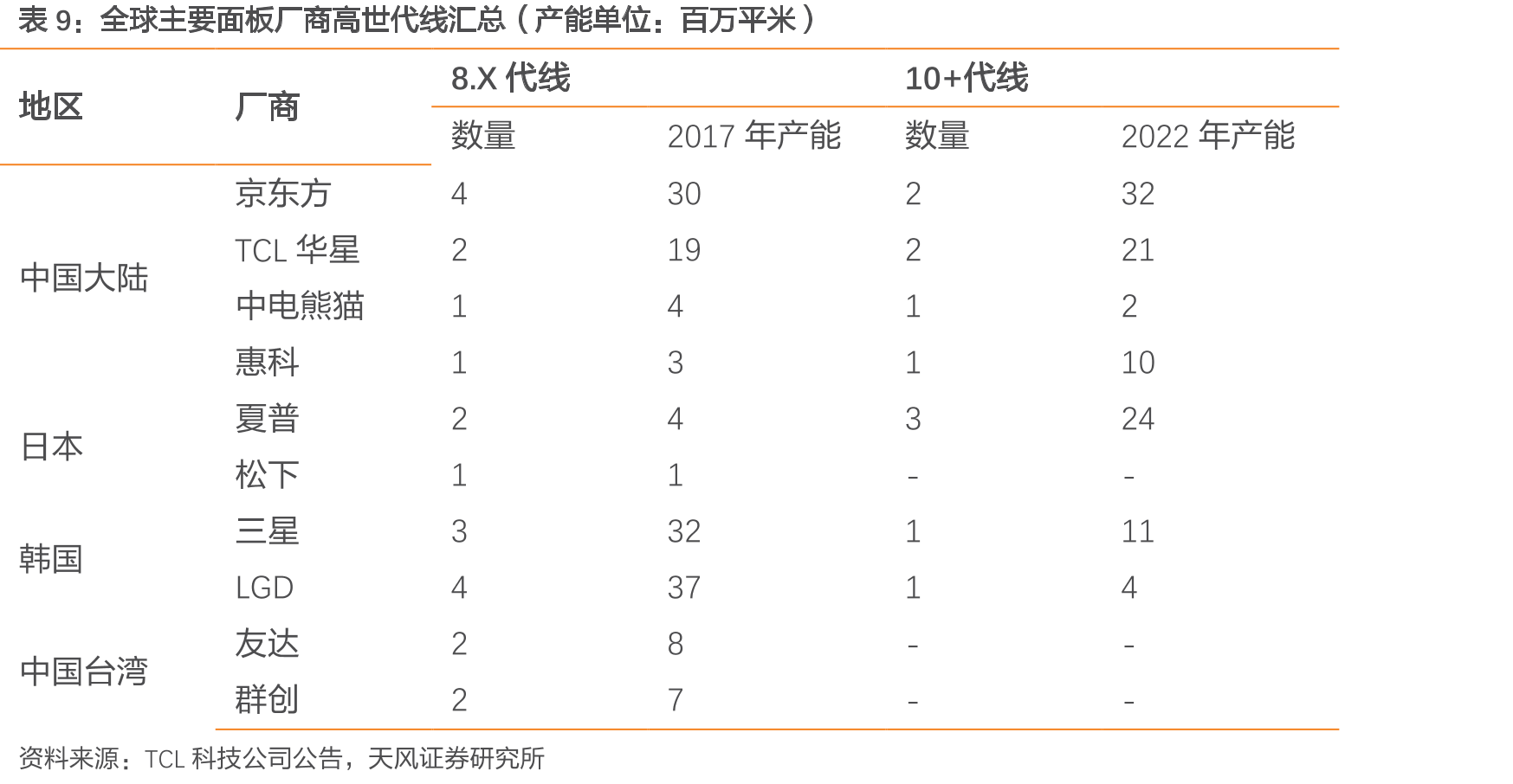 光刻机产业转移历史_第2页
