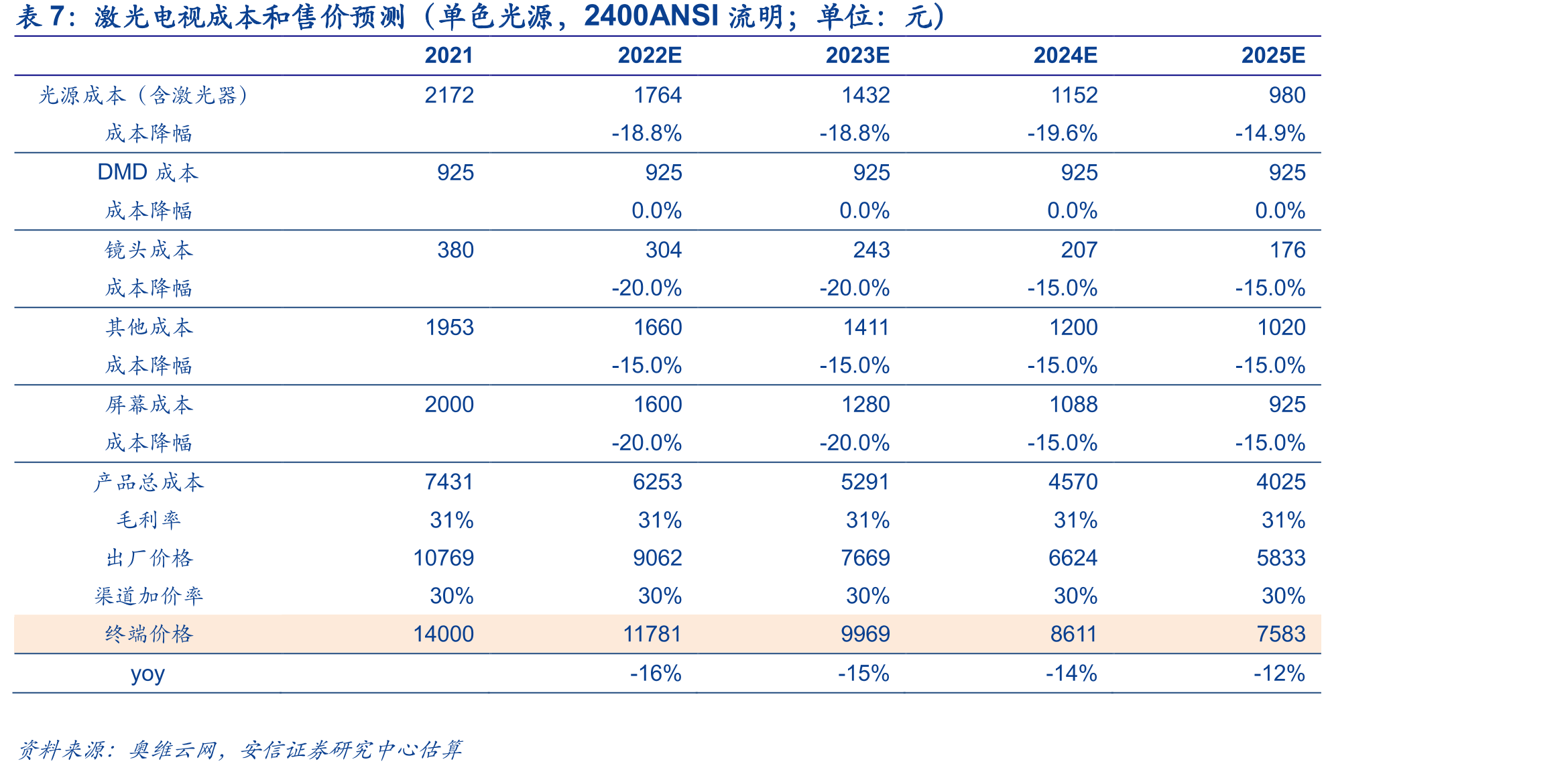 公司知识产权类型_第4页