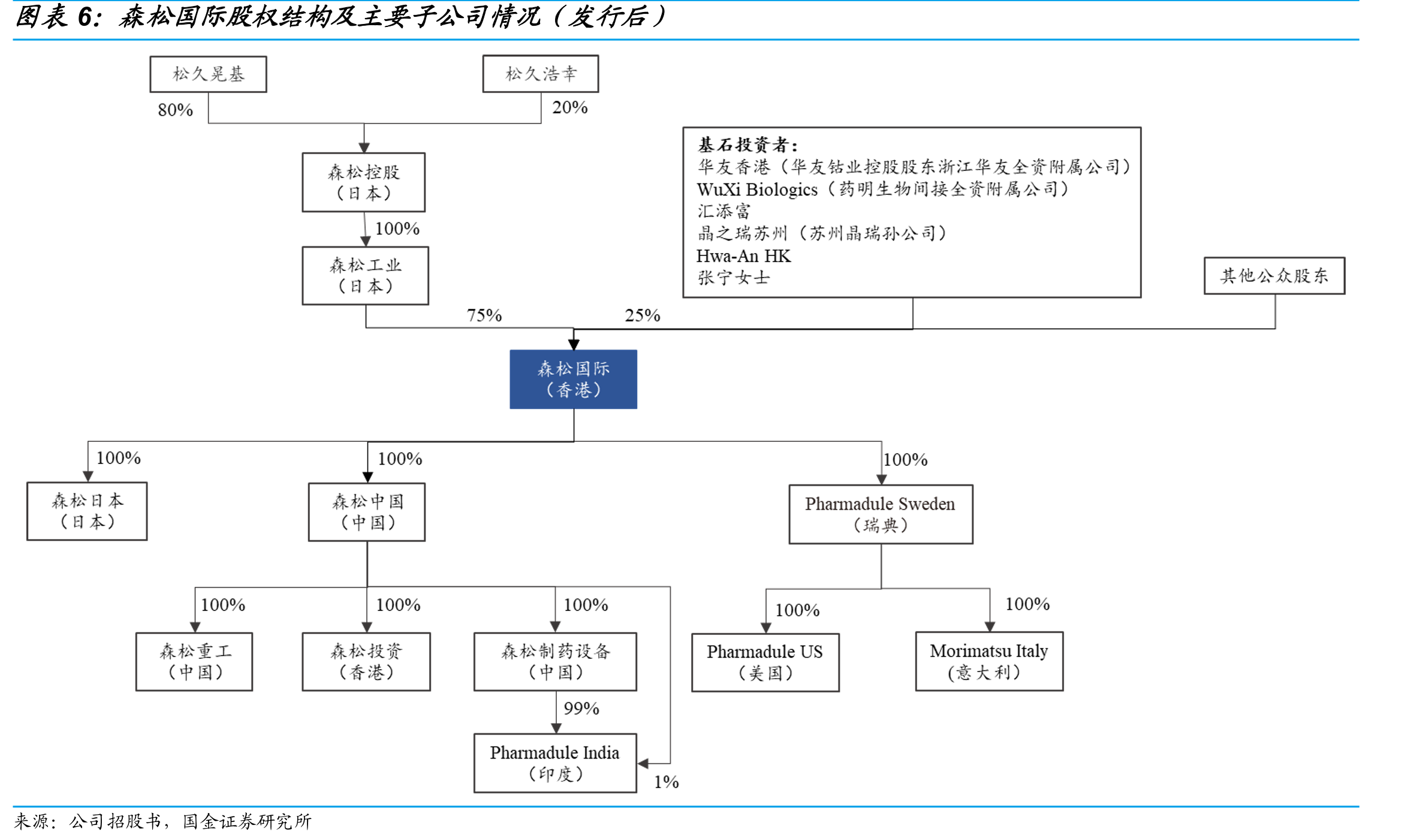 火法冶金和湿法冶金工艺优缺点比较_第5页