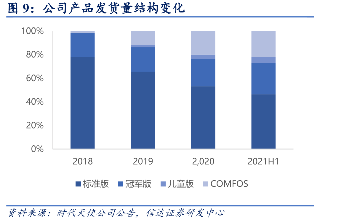 上海爱齐大学培训学院在2019年成立_第2页