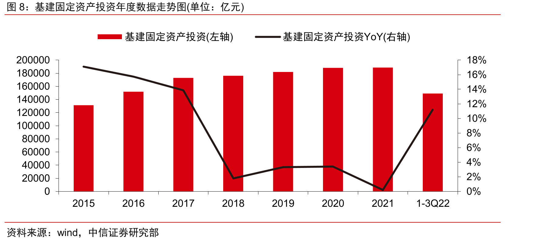 公司历年累计申请专利数量(单位：件)_第4页