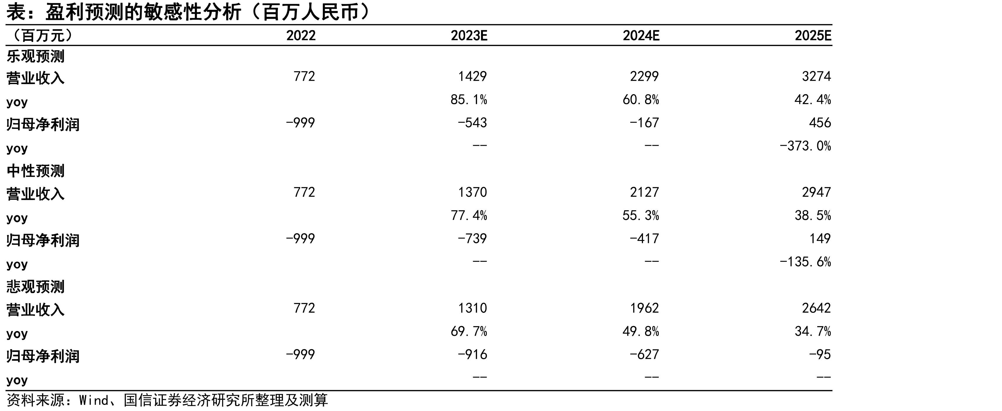 Enhertu结构示意图_第5页