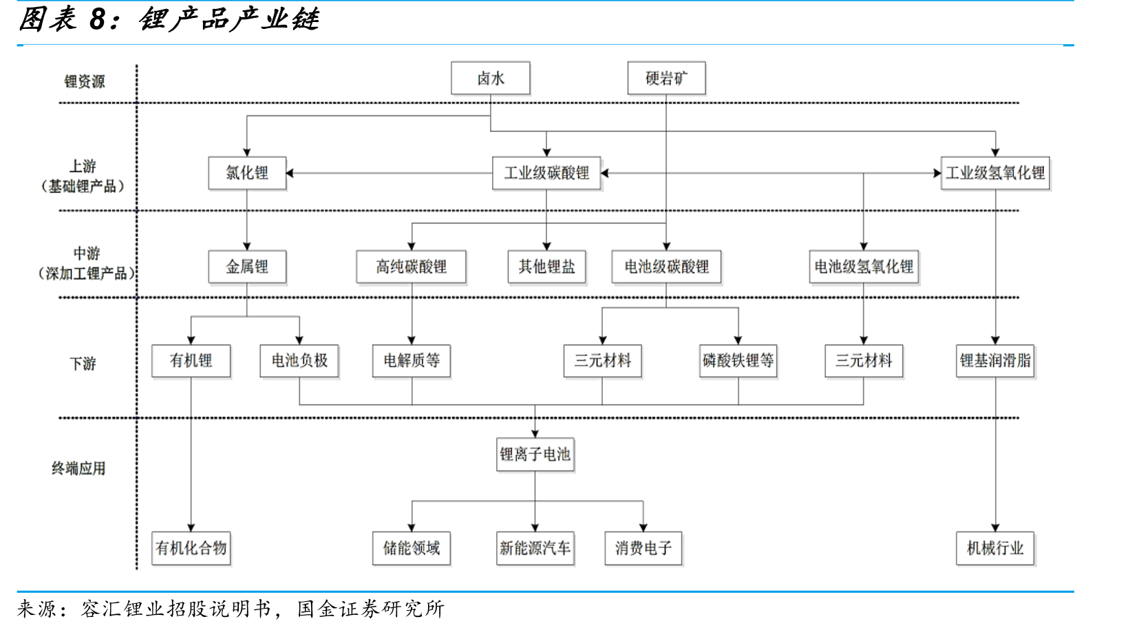公司商誉减值损失（亿元）_第3页