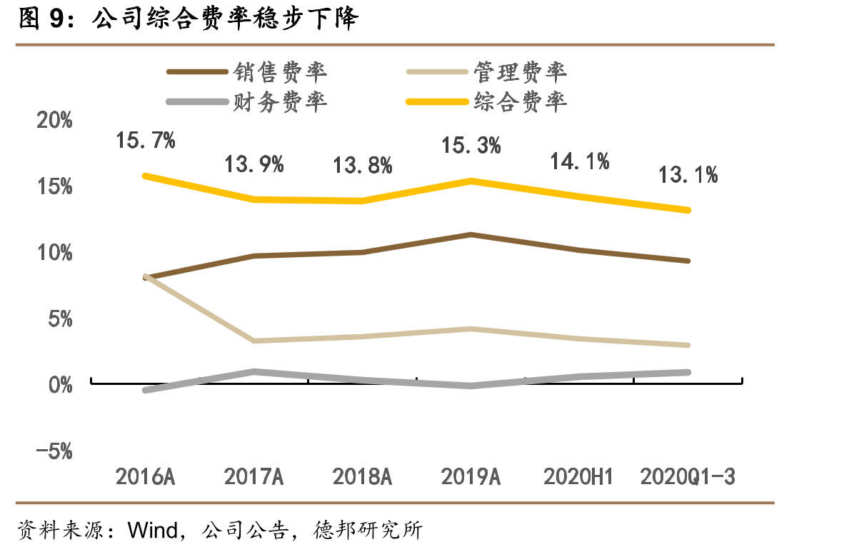 非洲人口飞速增长_第5页