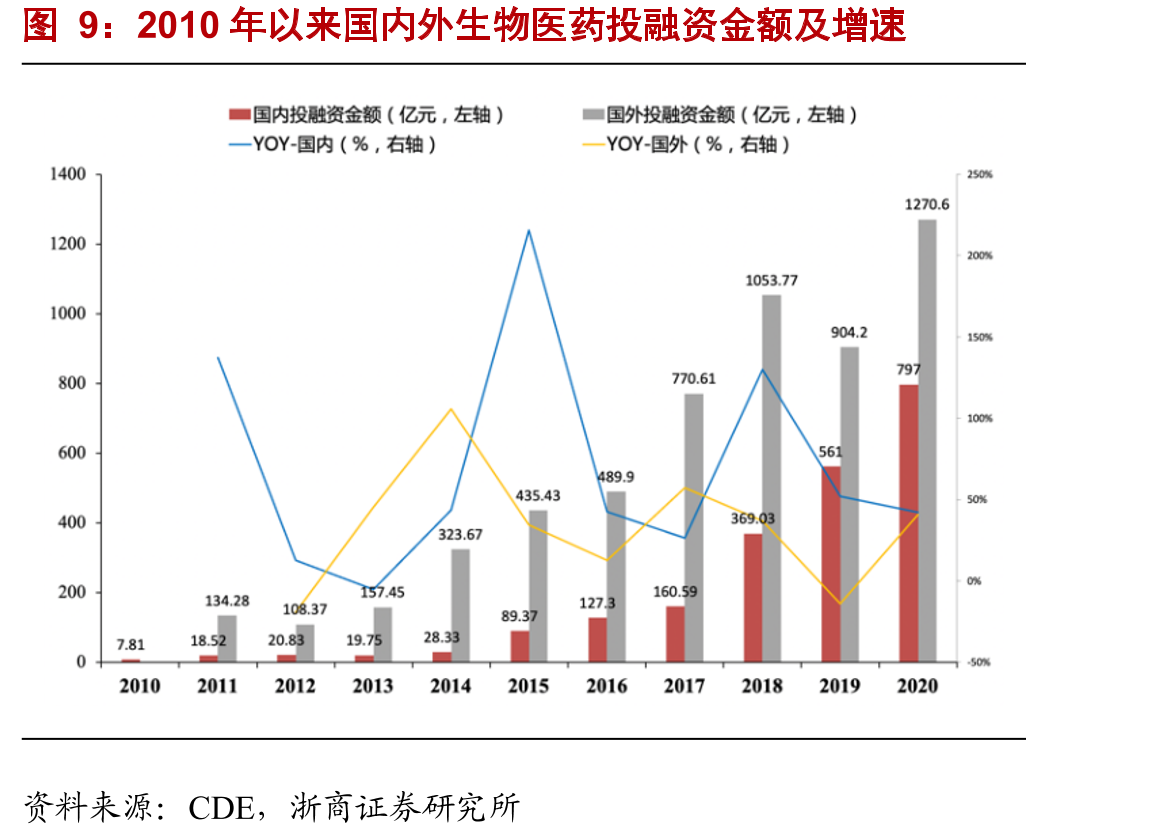 2017-2020Q3食蟹猴价格变化_第4页