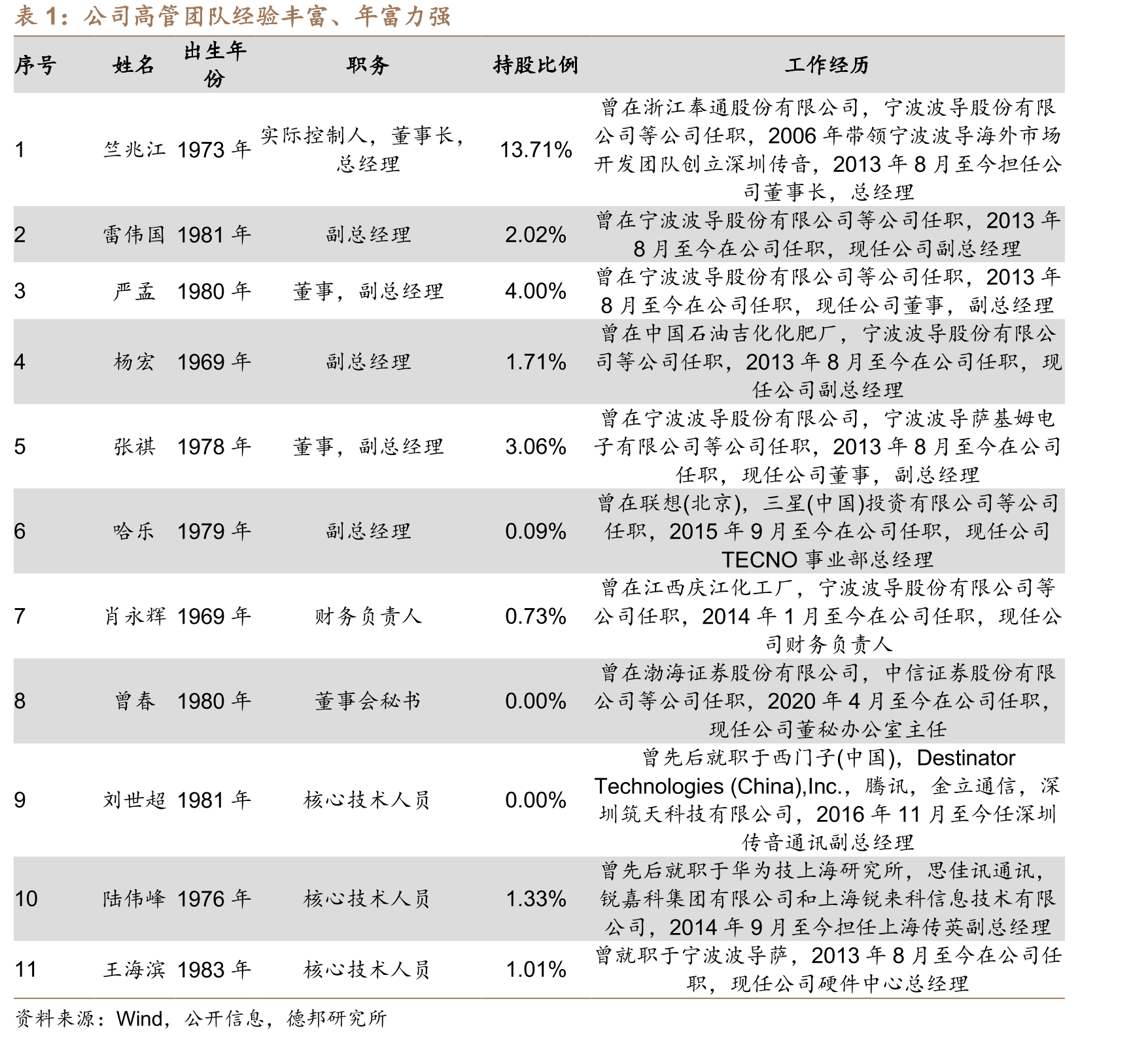 非洲人口飞速增长_第4页
