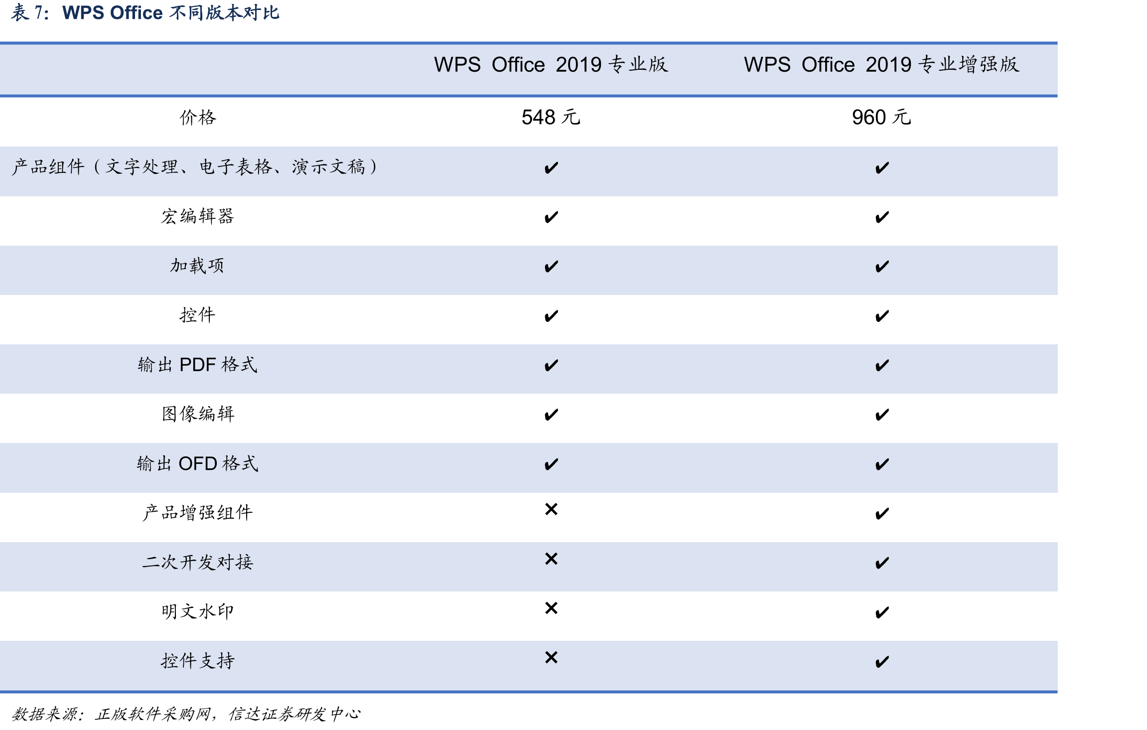 软件和信息技术服务业规模_第4页