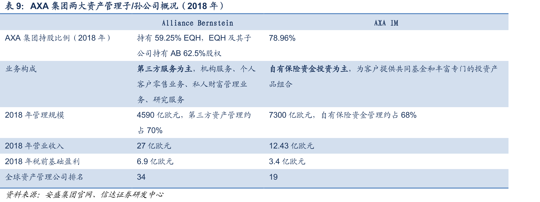 保险资产管理机构数量_第2页