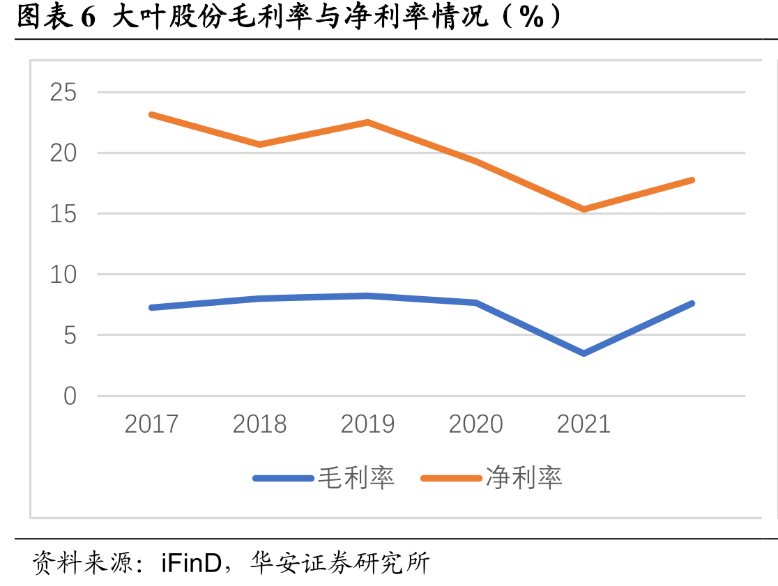 图电动工具分类_第4页