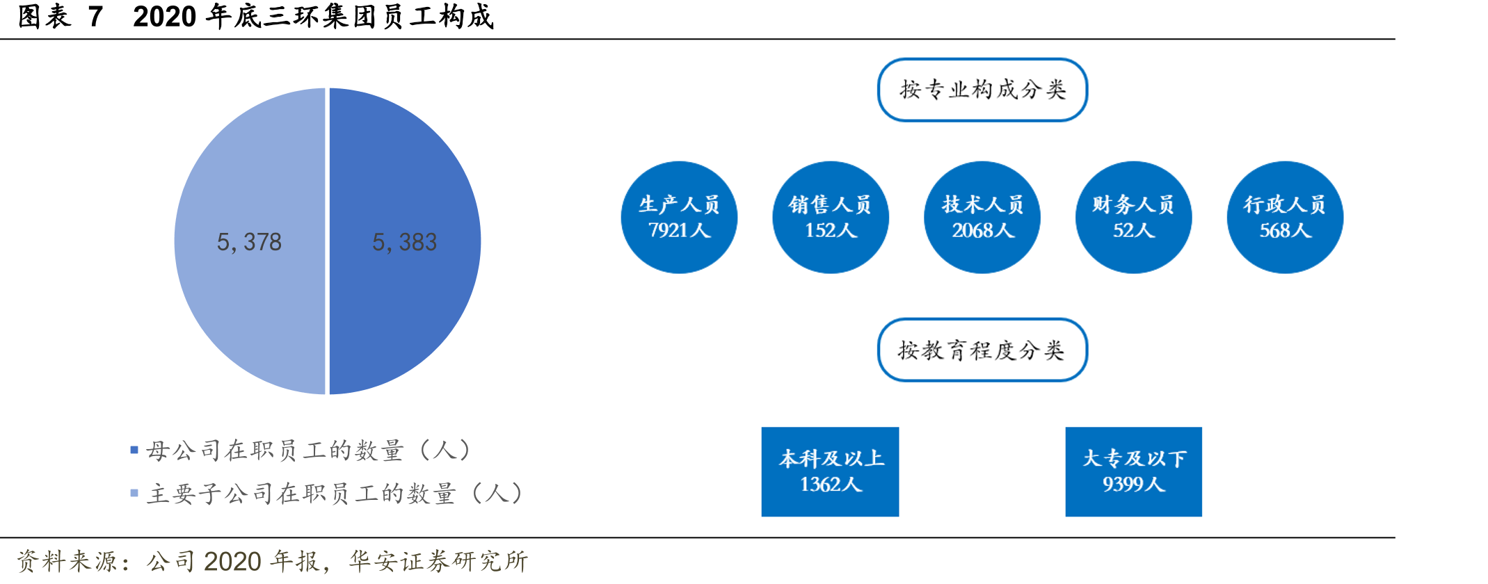 图表1三环集团发展历程_第4页