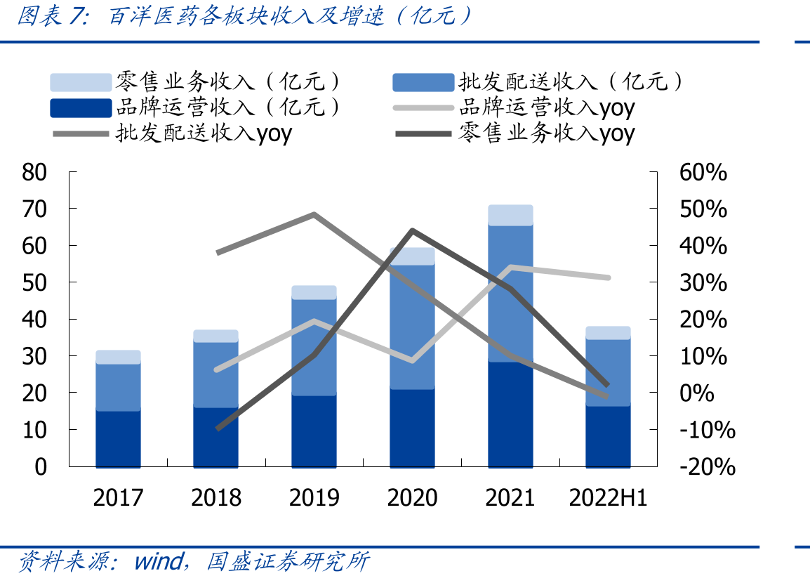 紫杉醇胶束示意图及紫杉醇作用机制_第4页