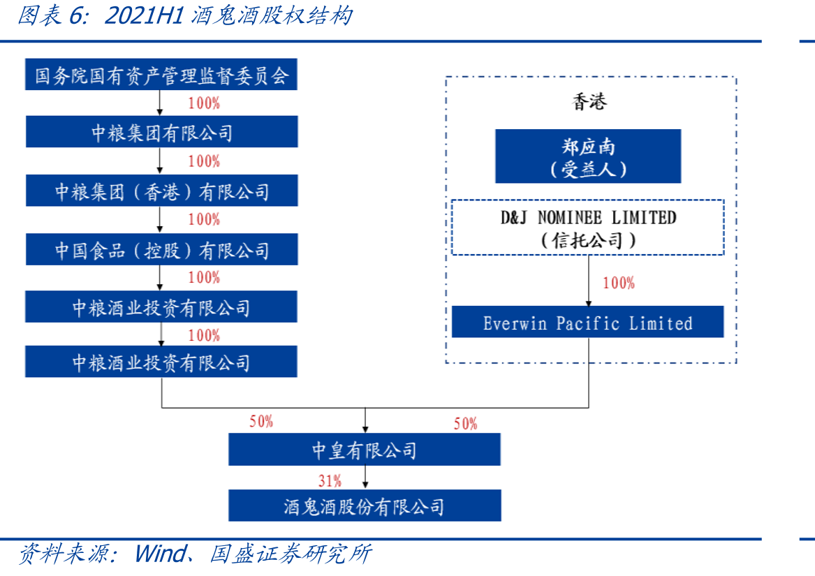 湖南常住人口及增速_第4页