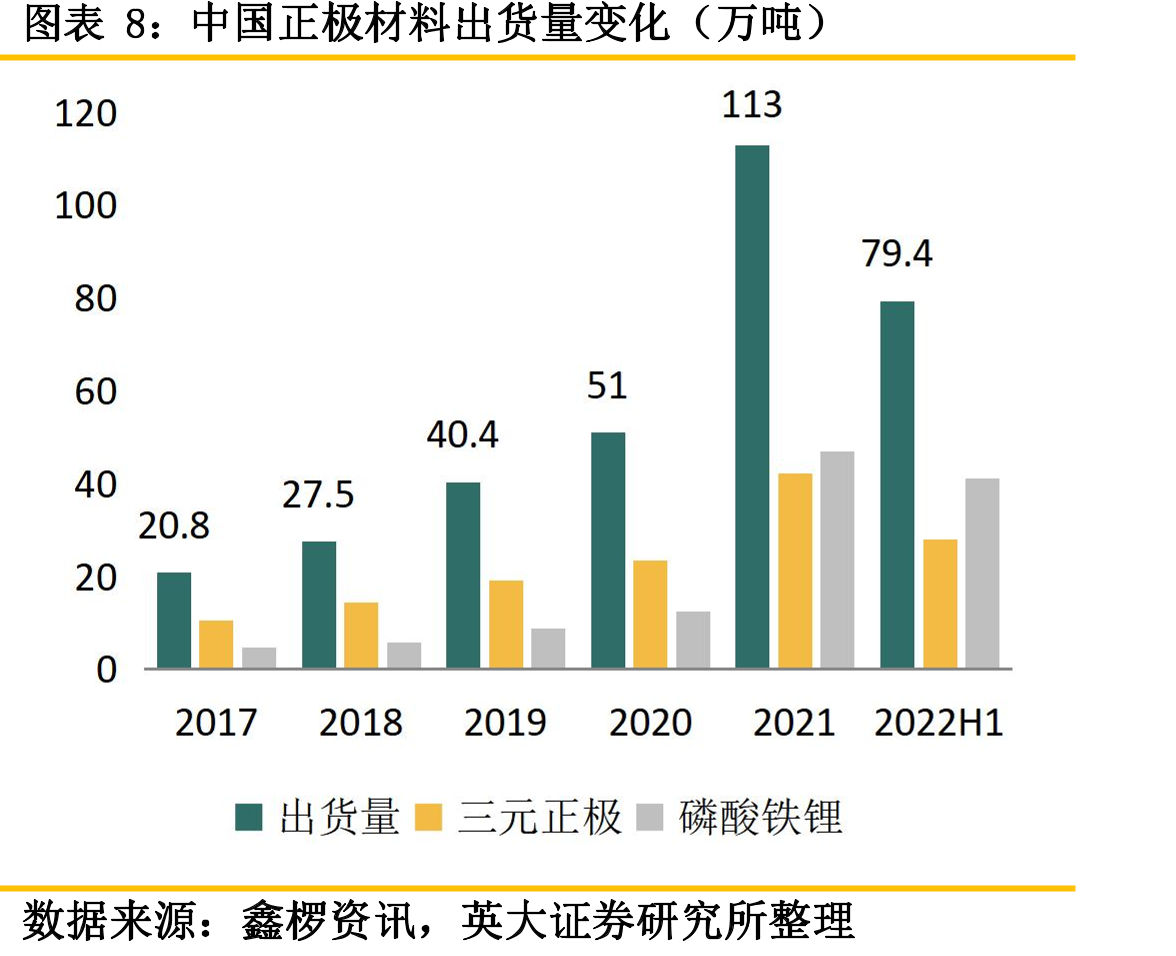 全球镍储量主要分布国家_第3页