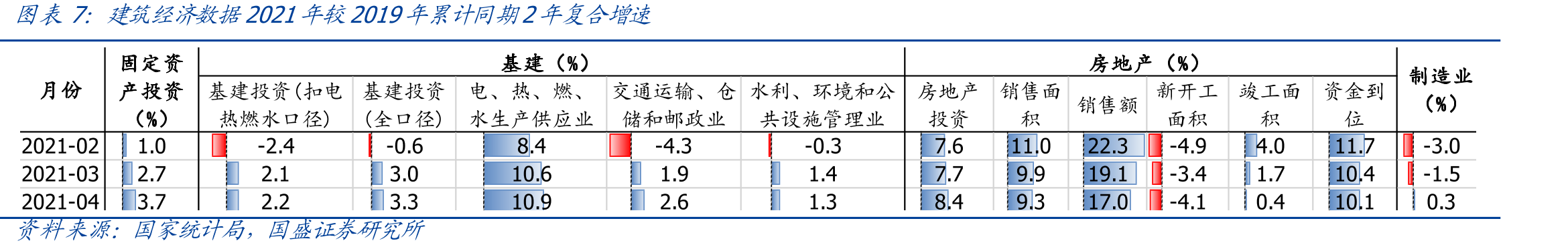 周度股权质押_第4页