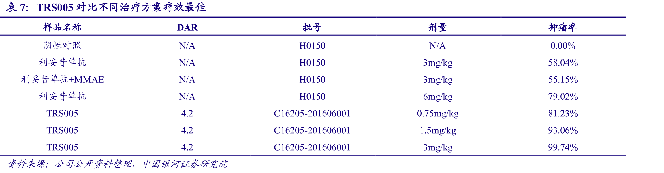 特瑞思5000L大规模生物反应器_第2页