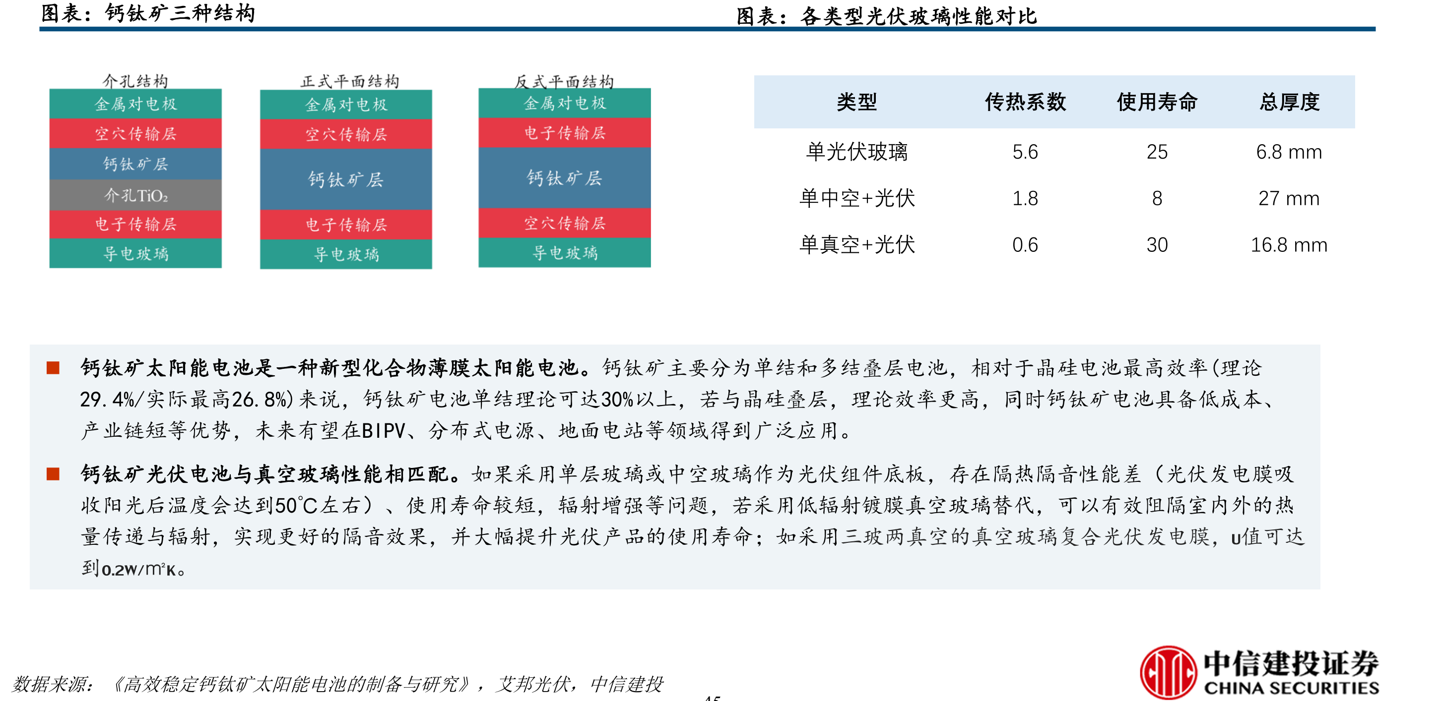 公司高管人员履历_第2页