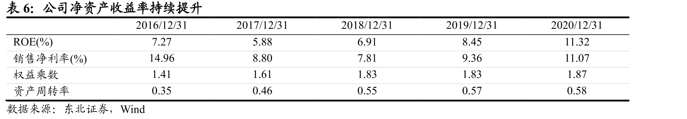 人工智能赋能教育需要应用众多关键技术_第5页