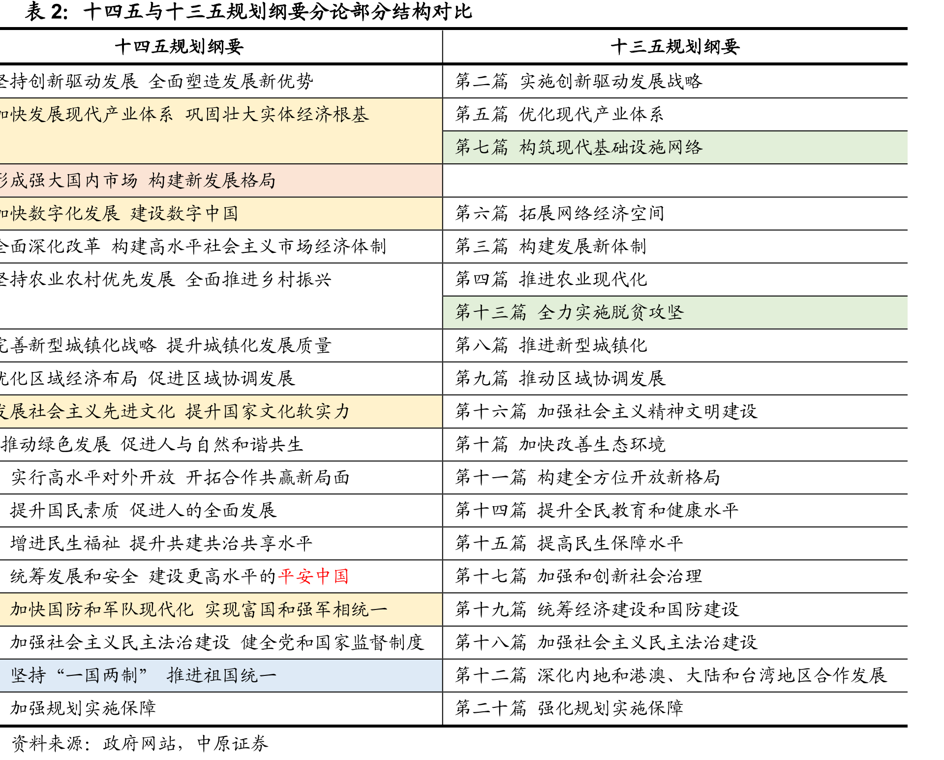 制造业核心竞争力提升专栏对比_第5页