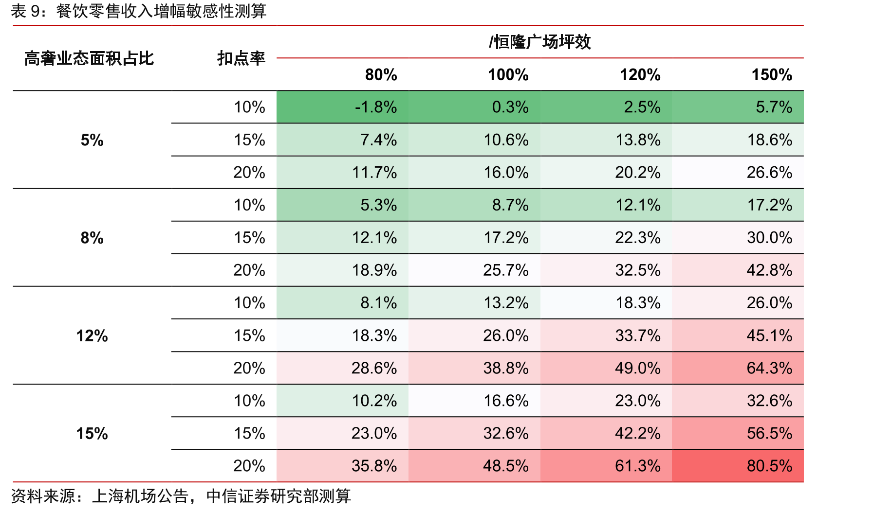 2020年全国出境游人数大幅下滑86.8%_第2页