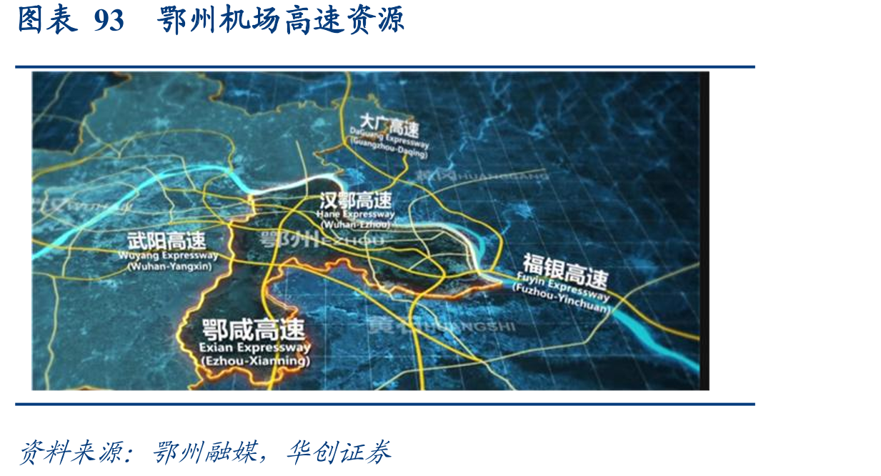 图表68亚马逊最后一公里配送份额_第2页