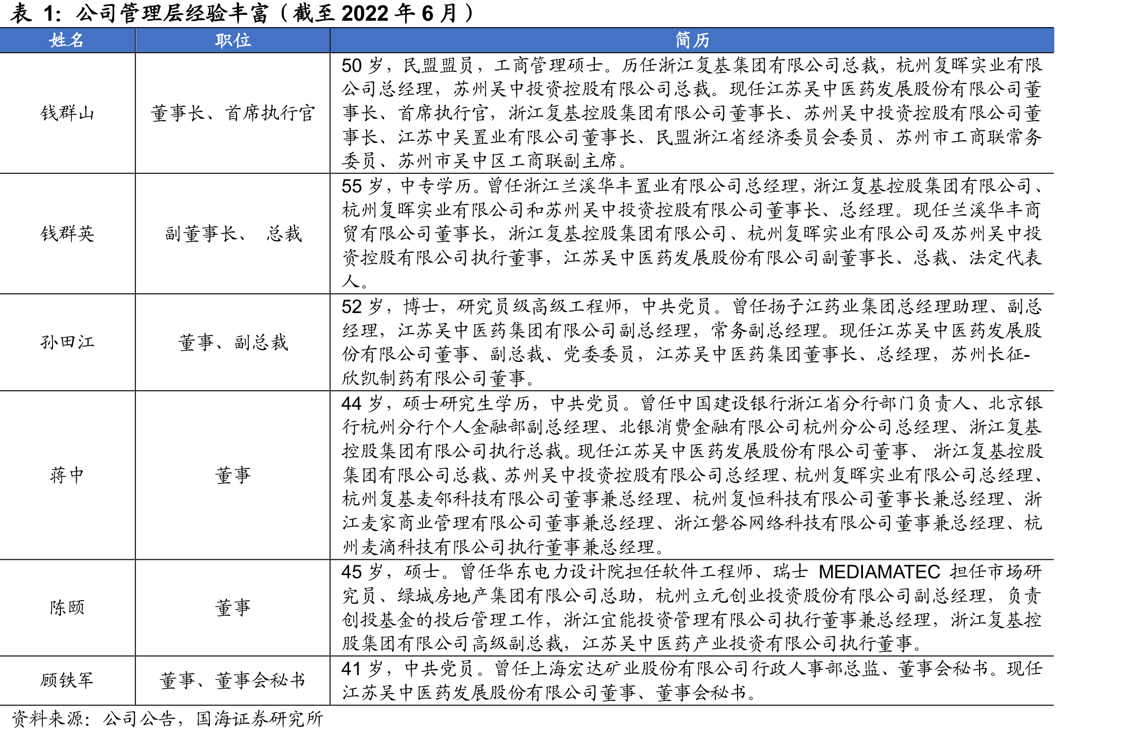 AestheFill与中国已上市童颜针产品对比_第4页