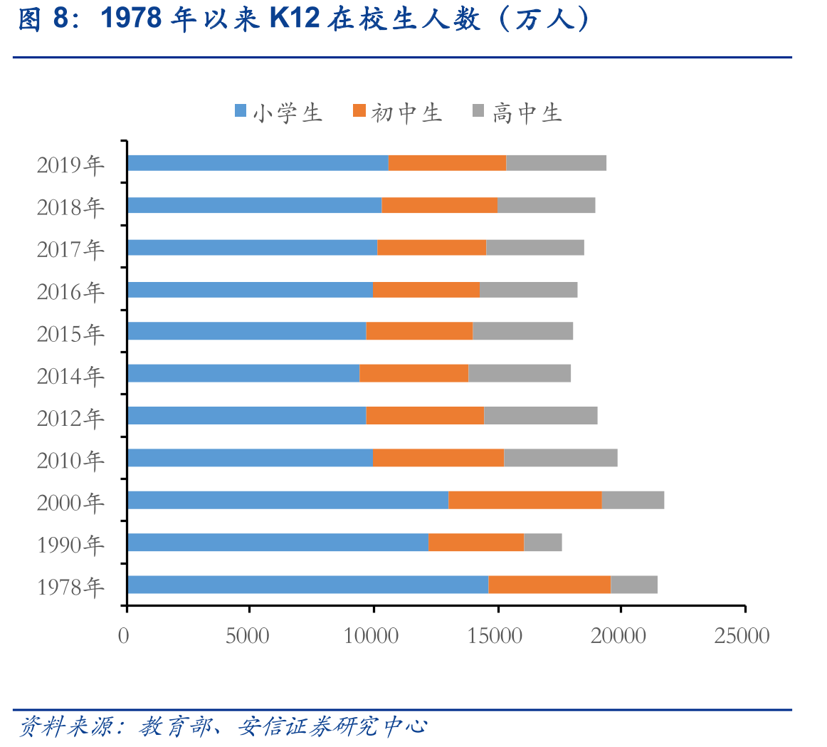 定向增发助力公司“顽疾”助力快速成长_第4页
