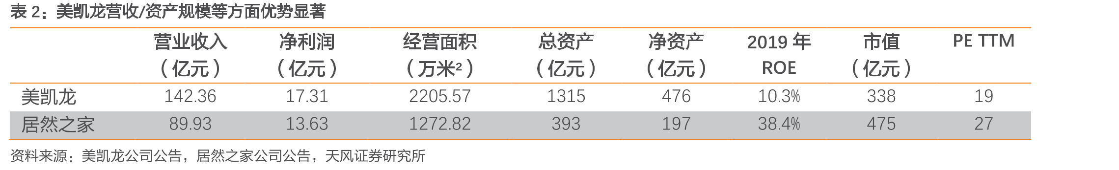 我国历年出生人口数（万人）_第4页
