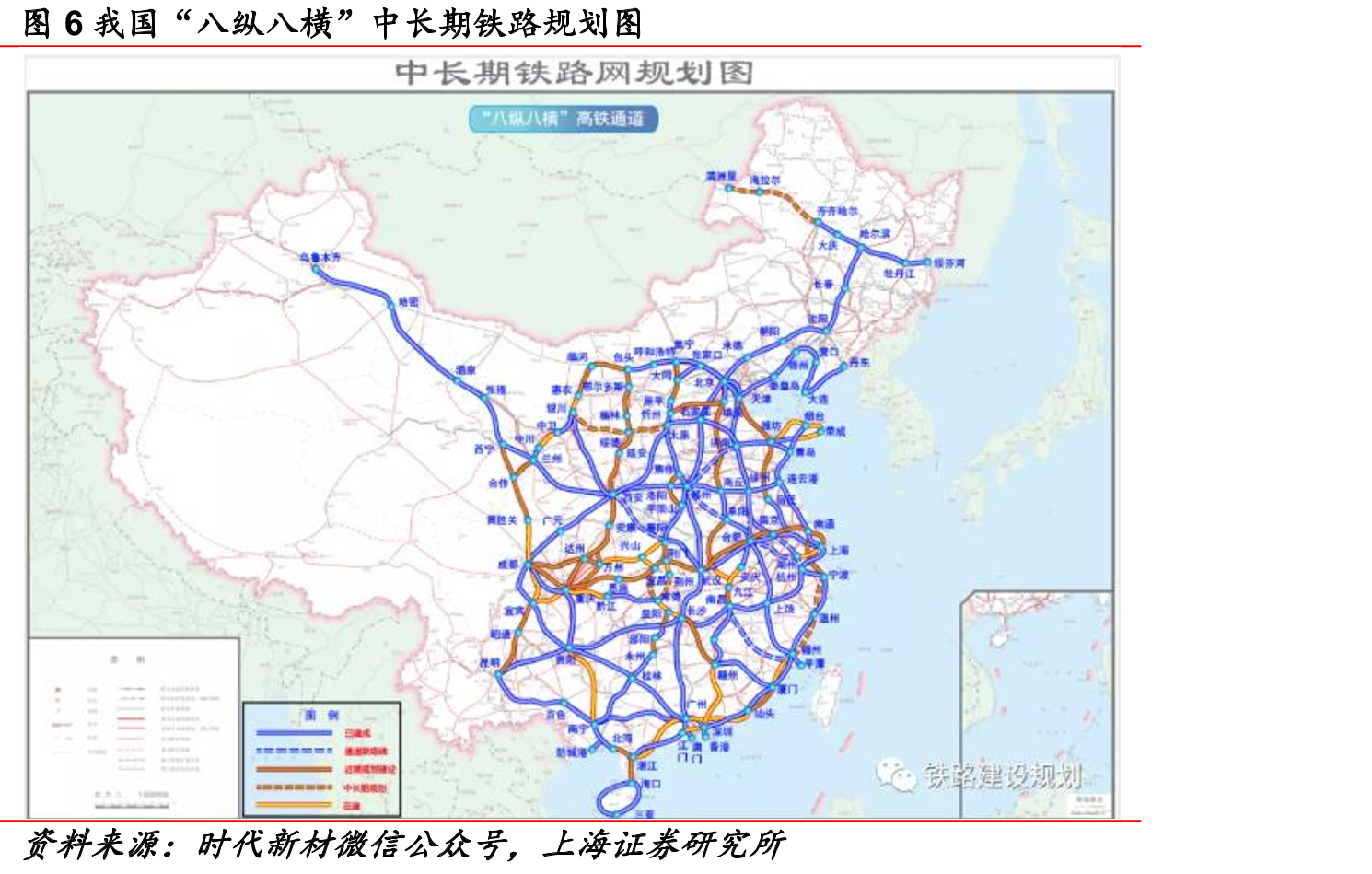 图6我国“八纵八横”中长期铁路规划