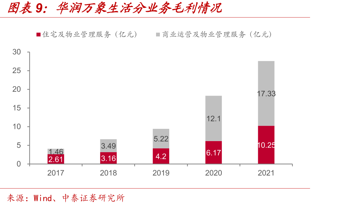 中国总人口数量（亿）_第2页