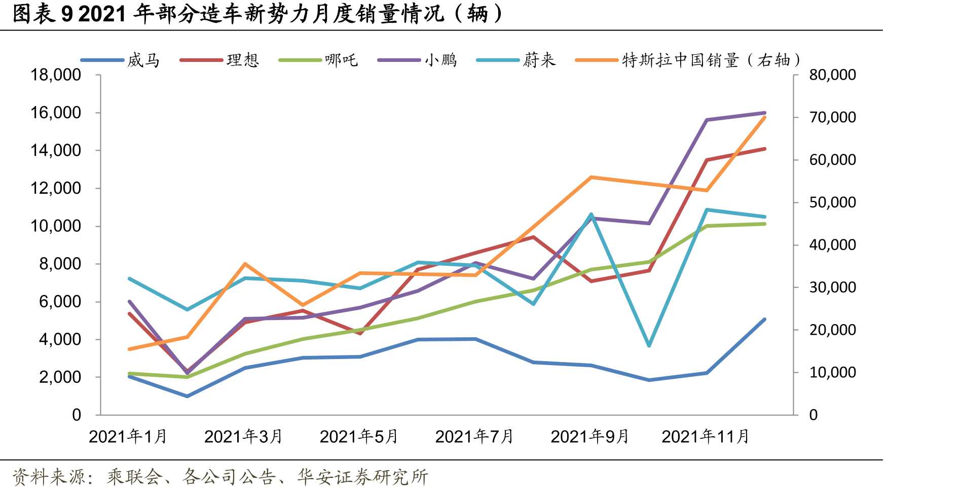 图表792019-2025年国内软包动力电池铝塑膜需求_第2页