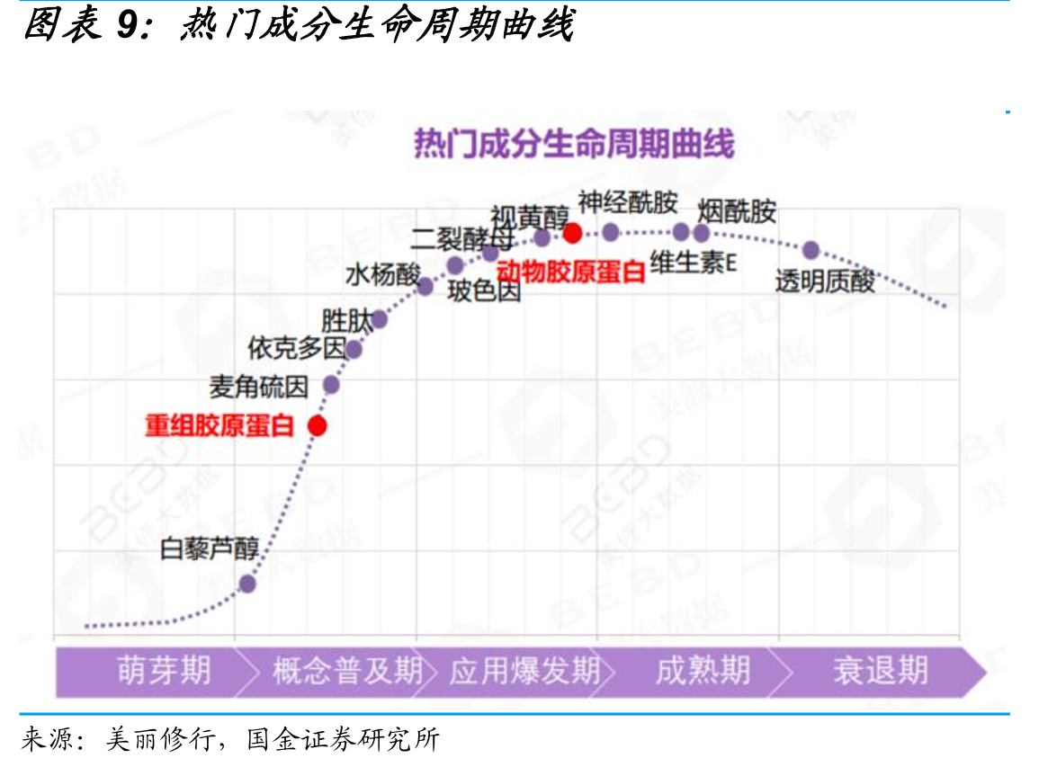 欧洲天然气TTF现货价_第2页
