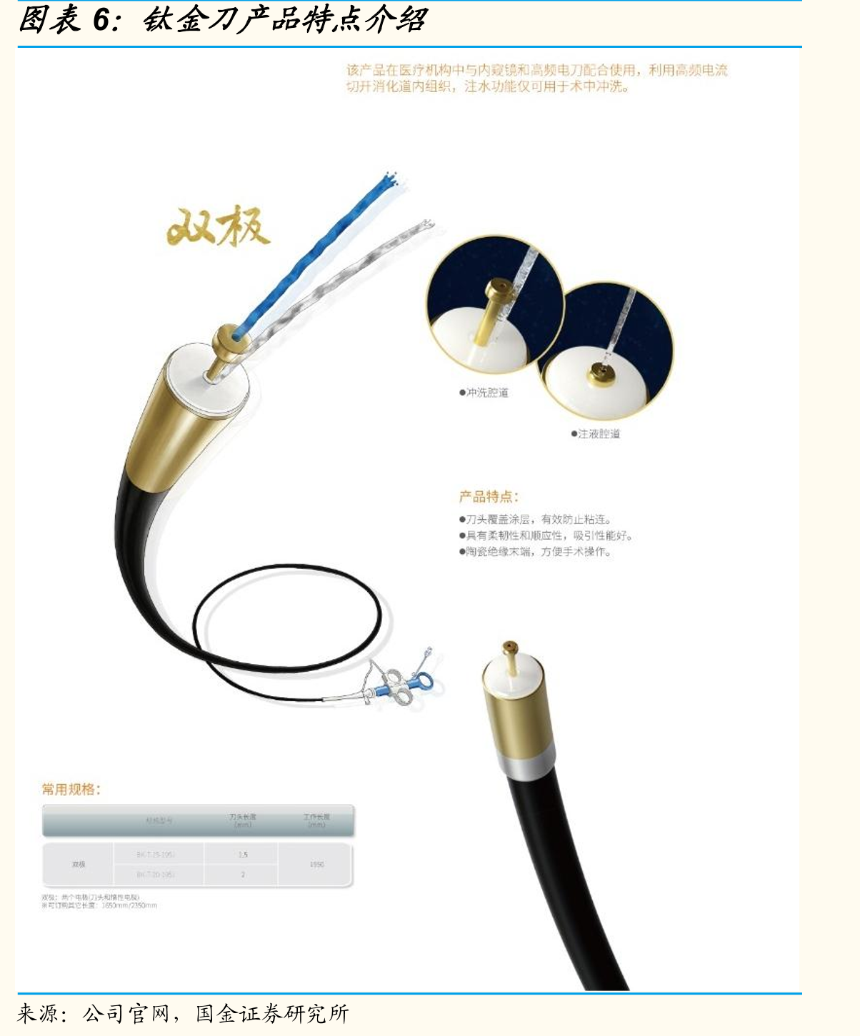 2014-2020公司EMR/ESD类业务快速增长_第3页
