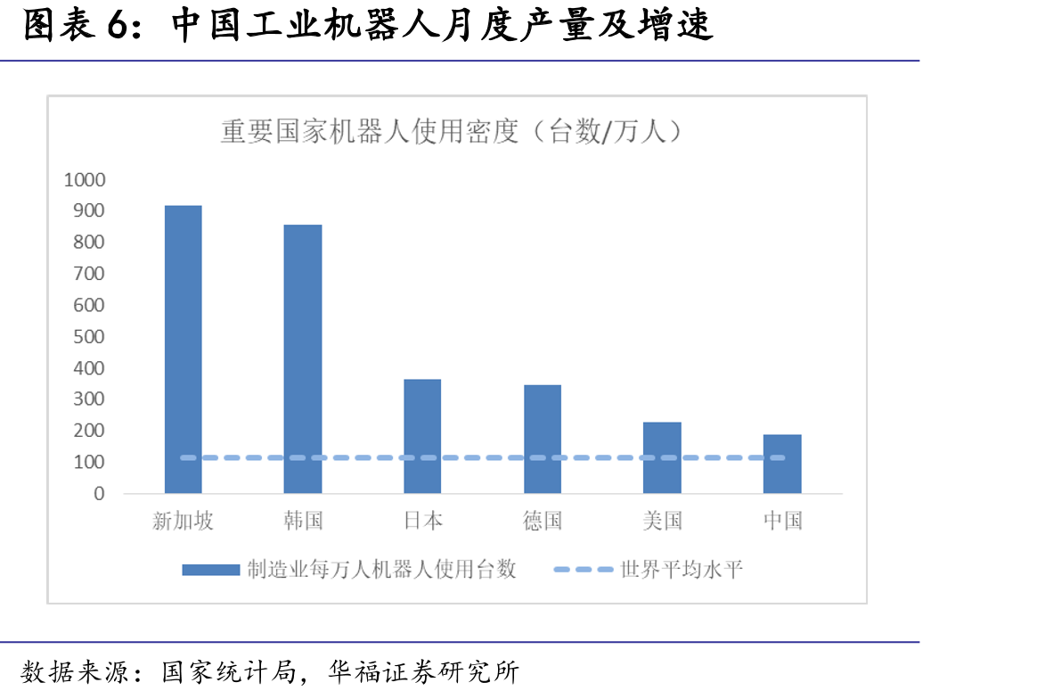 公司DNG柔性轴承与国外知名品牌柔性轴承对比_第3页