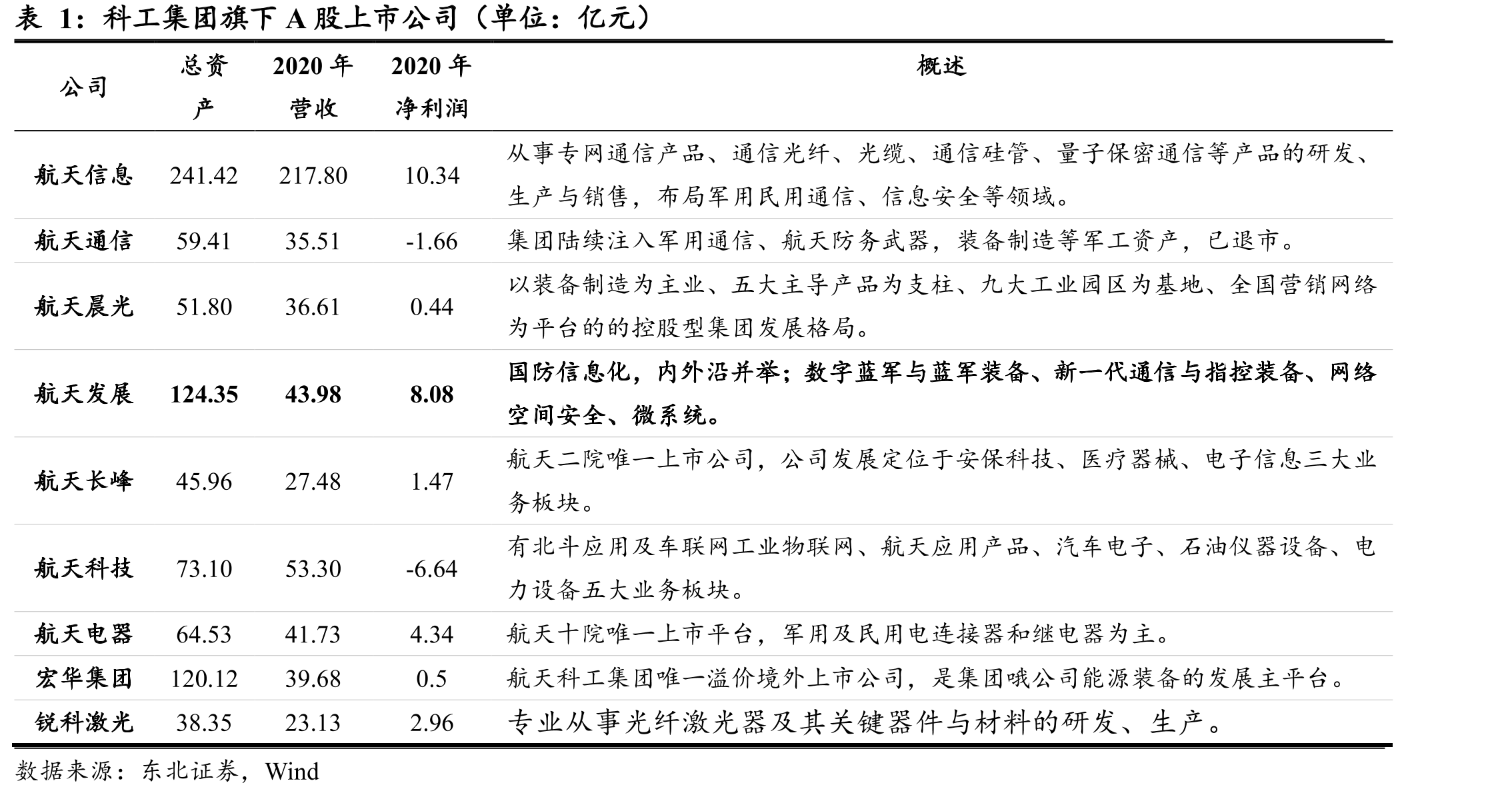 2020年8月两枚弹道导弹同时击中南海靶船_第5页