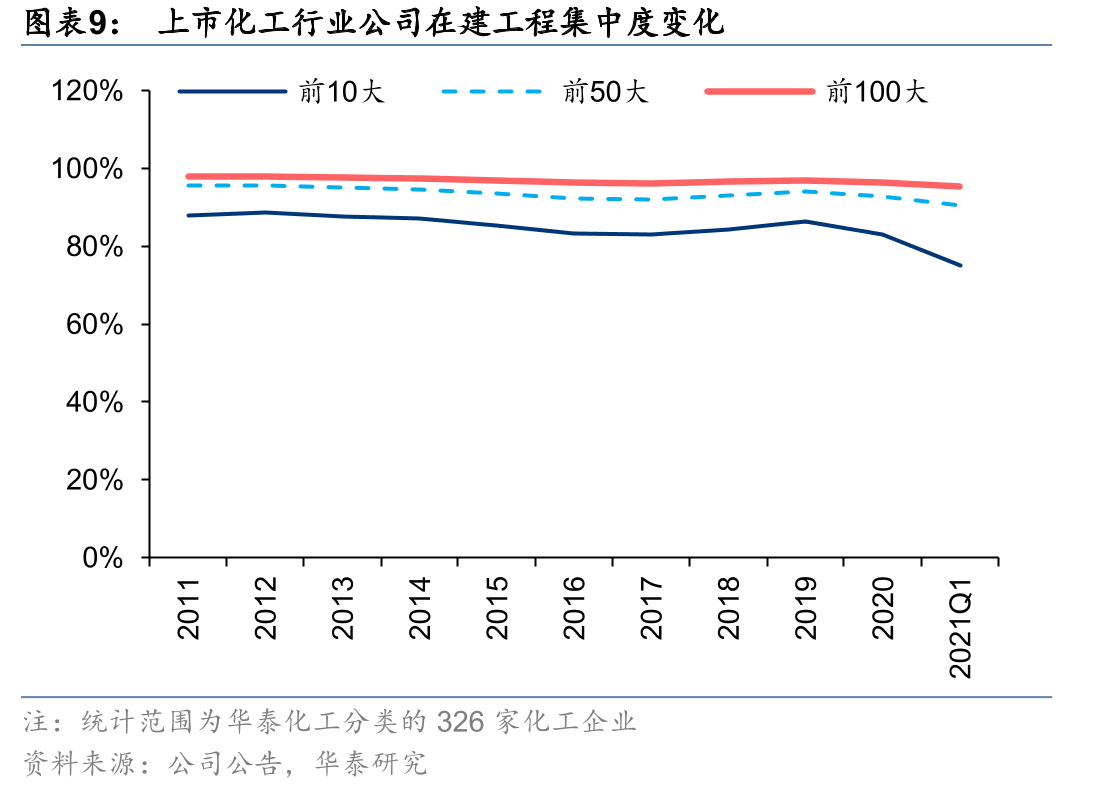 新冠病毒每日新增感染人数_第2页